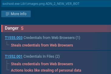 PXA Stealer in Sandbox 5