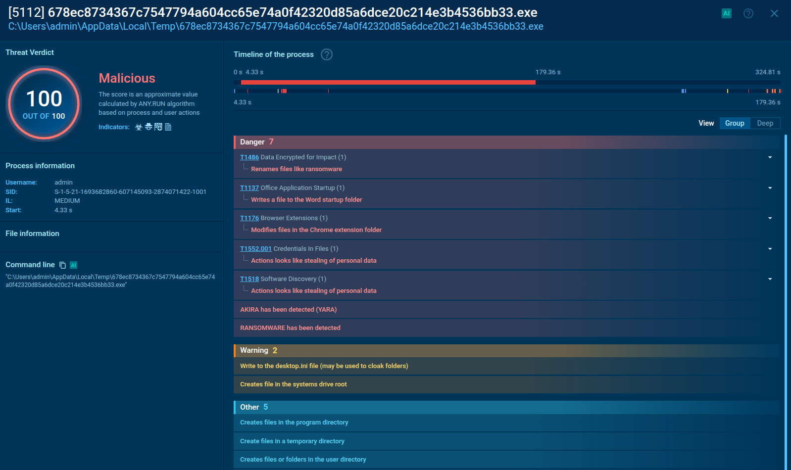 Akira Ransomware analysis in ANY.RUN