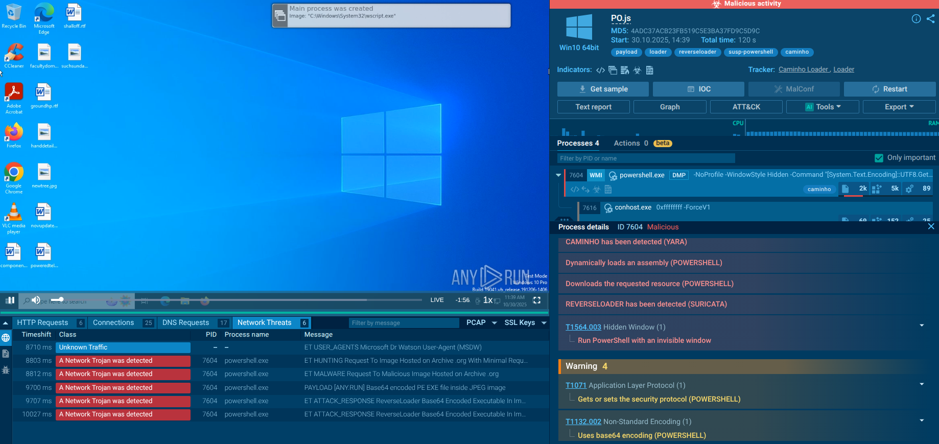 Caminho Loader analysis in ANY.RUN