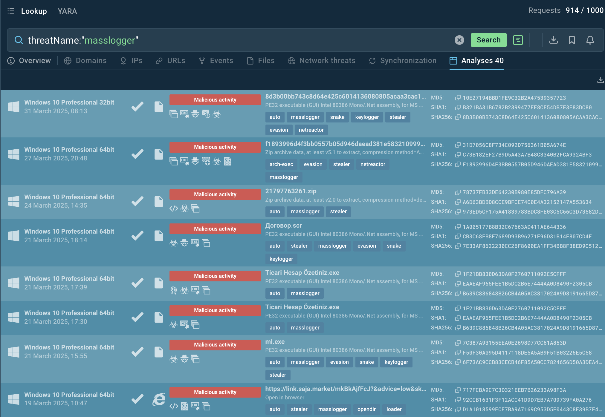 MassLogger search results in TI Lookup