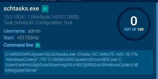 The malware sets up Windows Task Scheduler