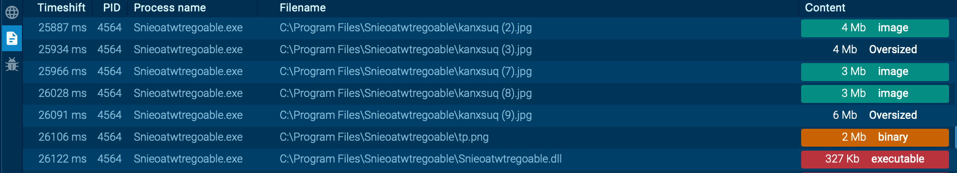 RoningLoader