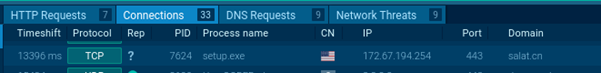 Domain connection attempt